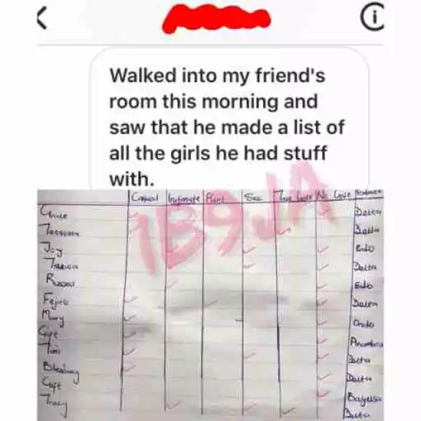 See How This Guy Listed Down Number & Names Of Ladies He Has Had An Affair With